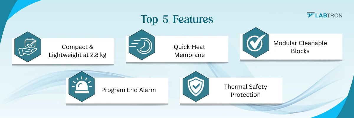 Dry Bath Incubator LDBI-A22 | Compact & Lightweight at 2.8 kg | Quick heat membrane