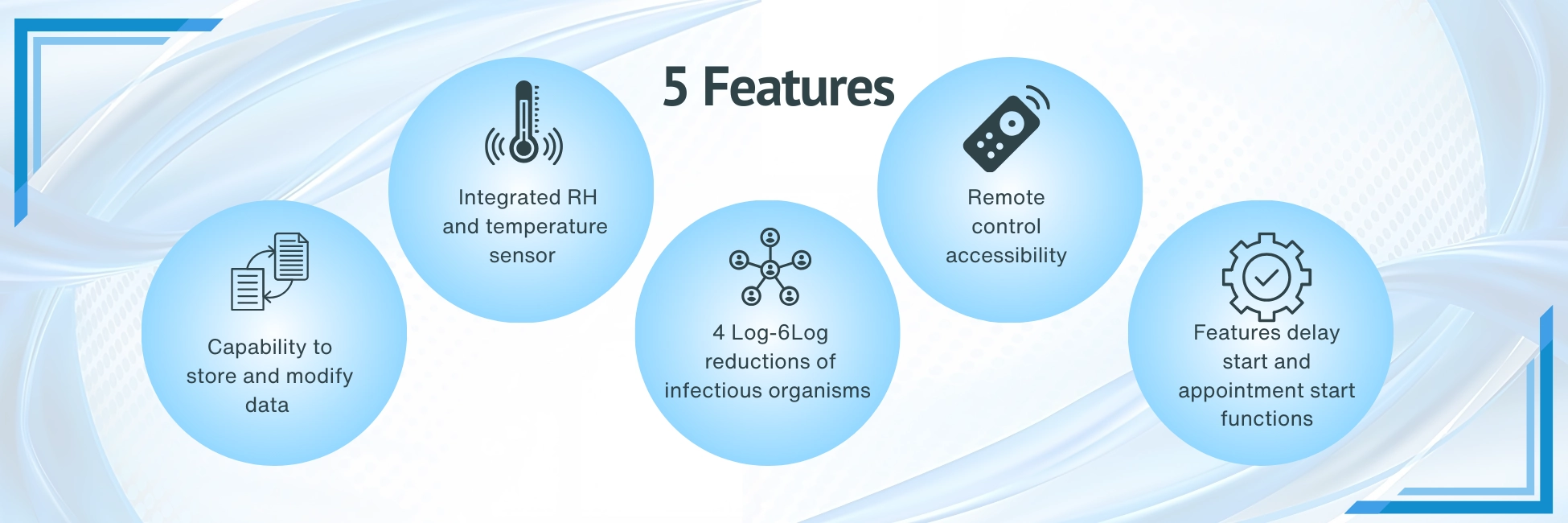 Disinfection Dry Fogger LDDF-A10 Banner