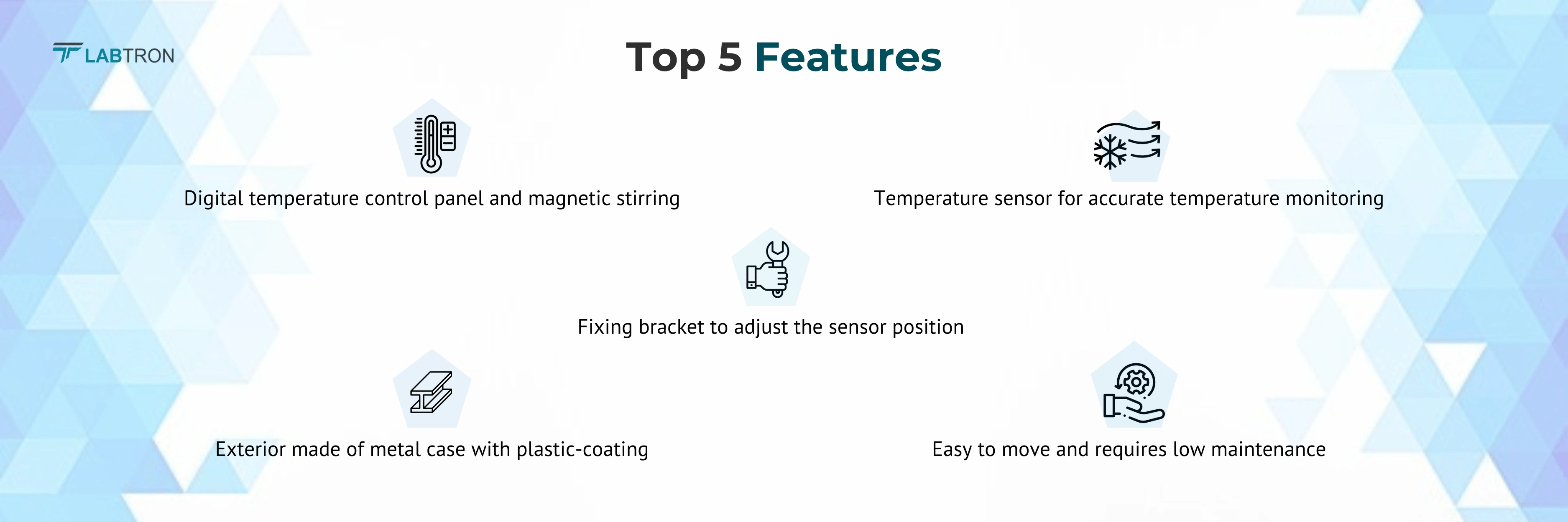 Digital Display Heating Mantle LDHM-A11 Banner