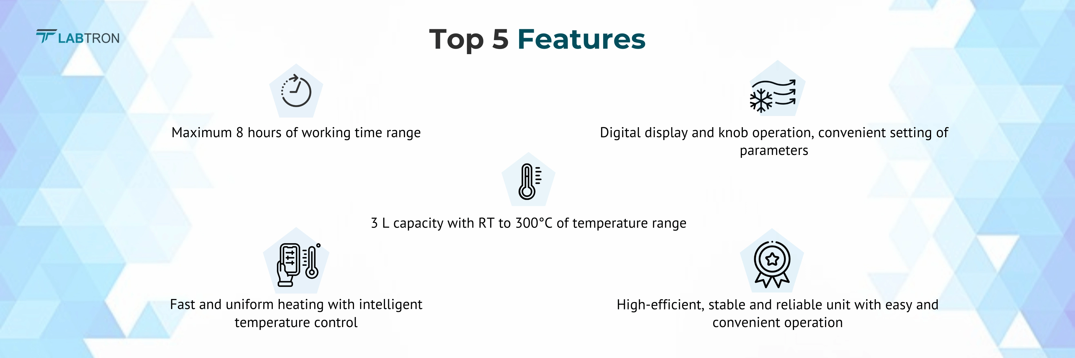 Digital Display Heating Mantle LDHM-A16 Banner