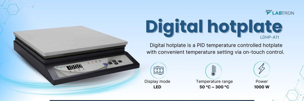 Digital hotplate-banner