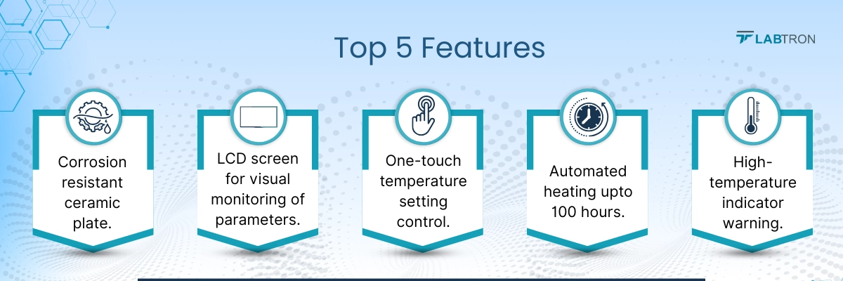 Digital hotplate-features