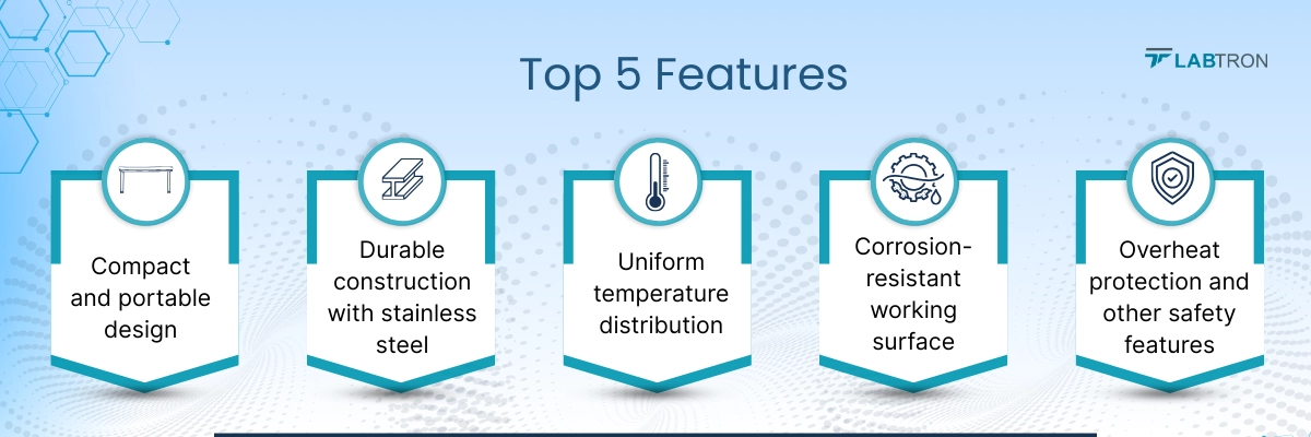 Digital Hotplate-features