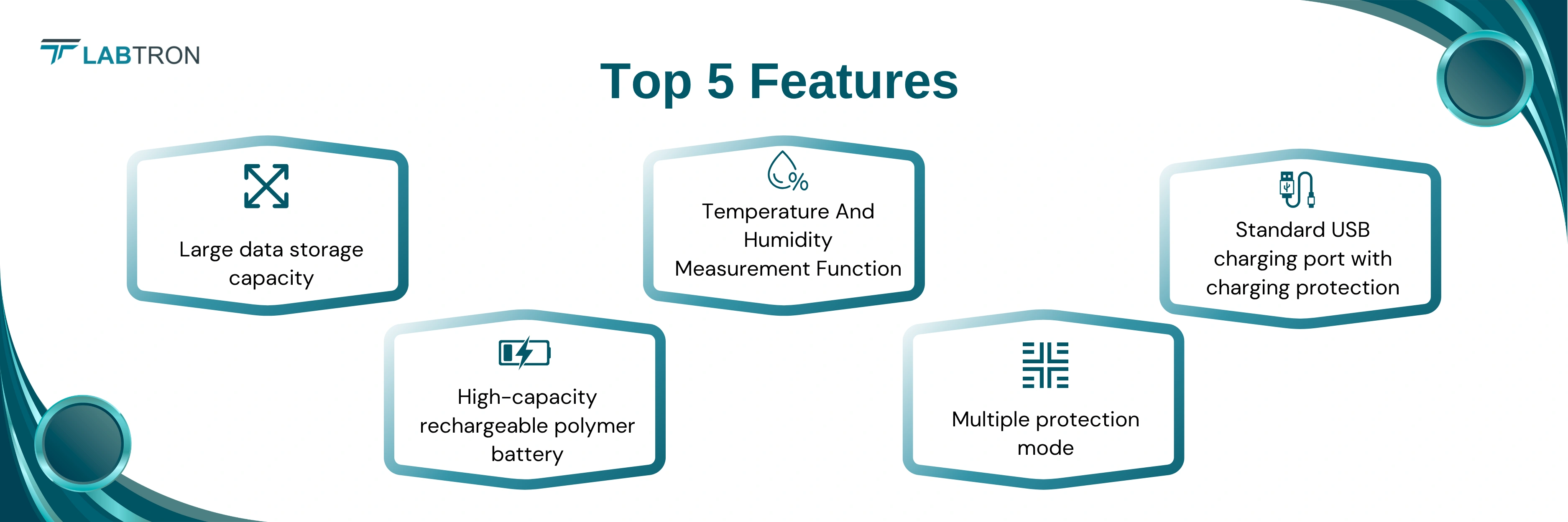 Handheld Dust Meter LDMH-A10 | Large data storage capacity | Multiple protection mode