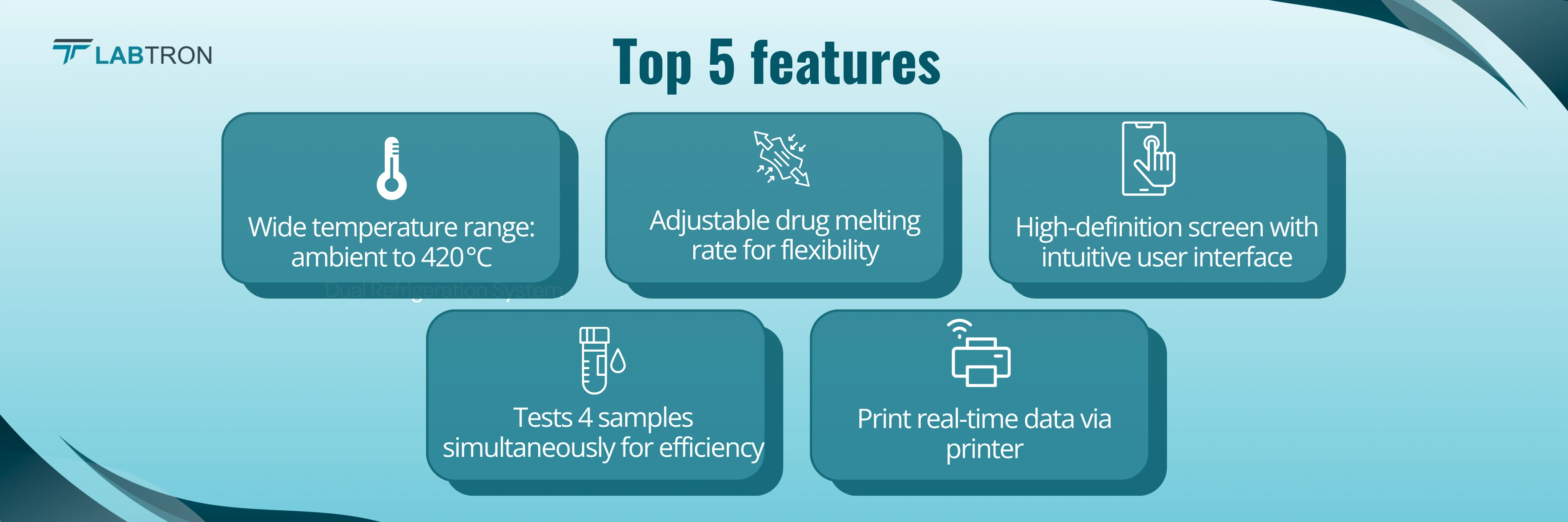 Touch Screen Melting Point Apparatus LDMP-B14 | Test 4 samples simultaneously for efficiency | High definition screen with intuitive user interface 