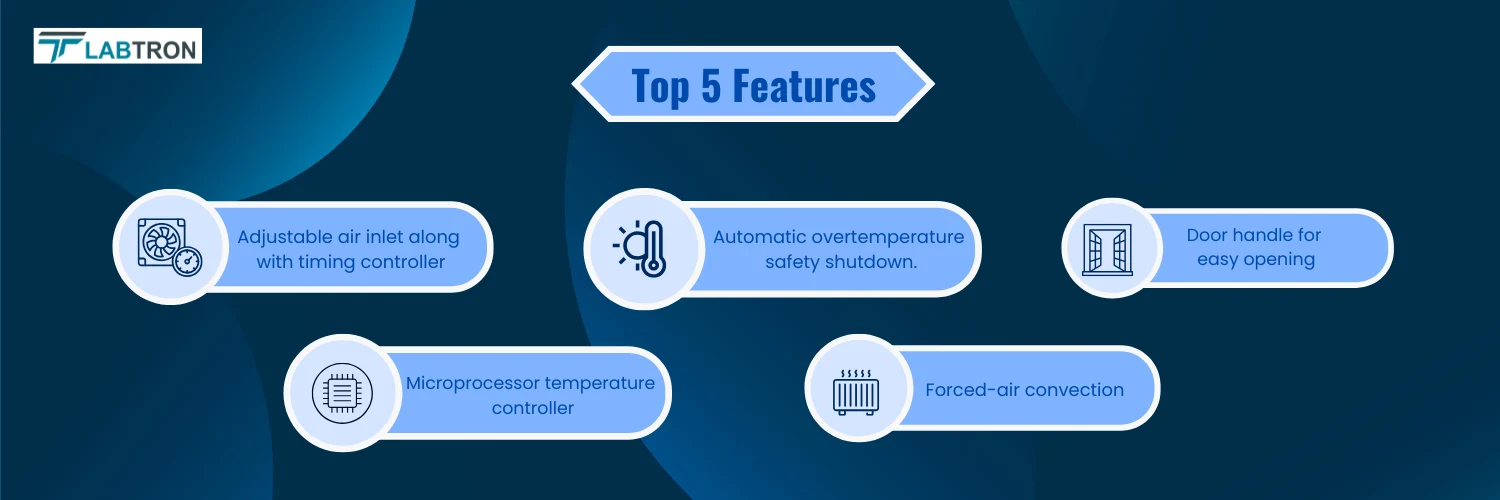 Drying Oven LDO-E11| Forced air convection |  Auto stop after temperature is above the limit