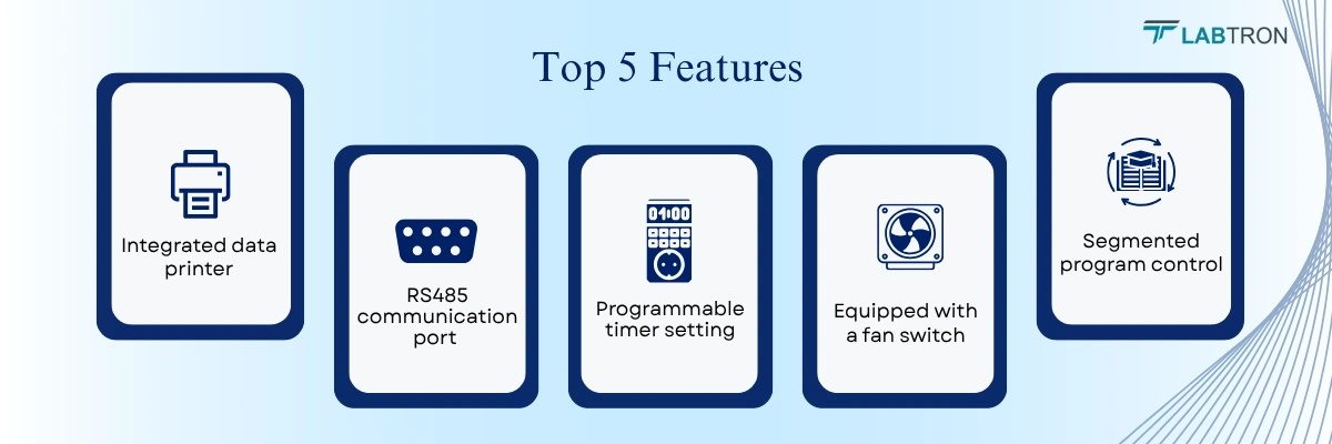 Drying Oven LDO-E13 | Integrated data printer | RS485 communication port 