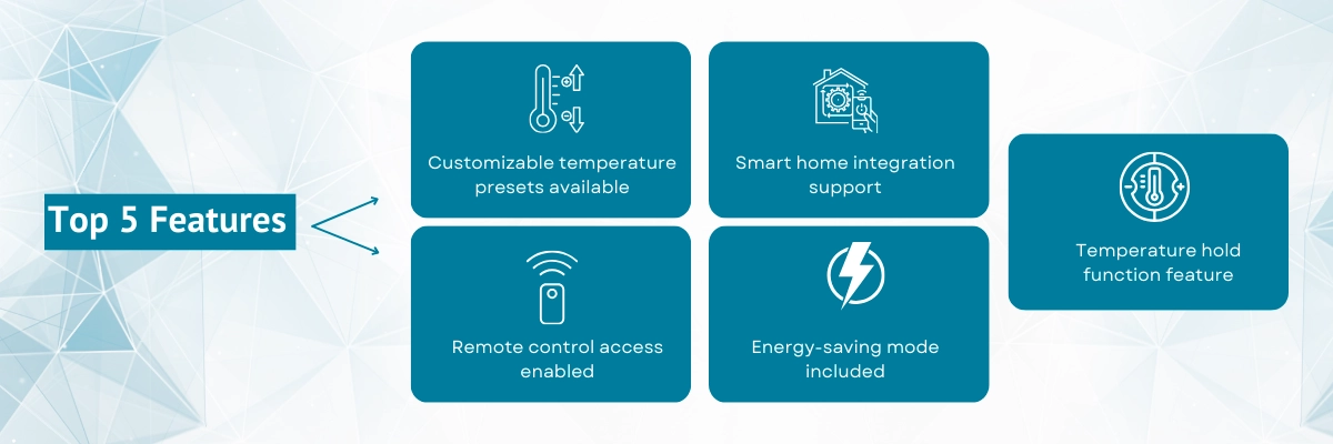 Dual-Range Temperature Thermostat LDRT-C12 Banner