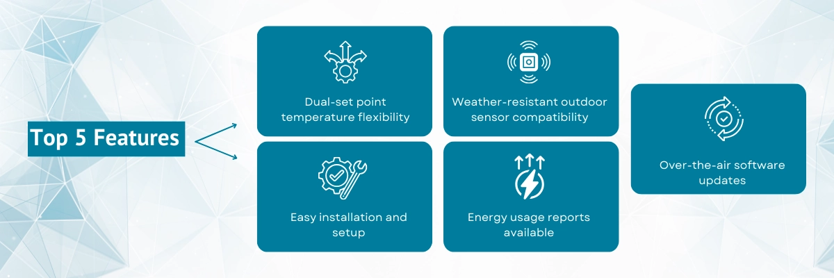 Dual-Range Temperature Thermostat LDRT-C14 Banner
