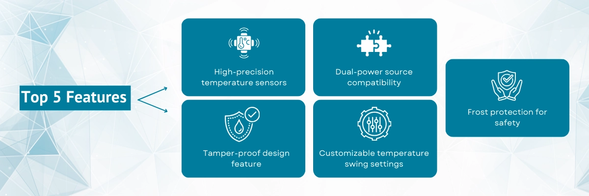 Dual-Range Temperature Thermostat LDRT-C15 Banner