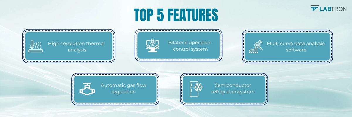 Differential Scanning Calorimeter LDSC-A14 Banner