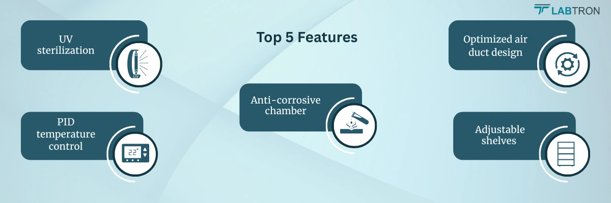 Drug Stability Chamber with Illumination LDST-B20 | UV sterilization | PID temperature control