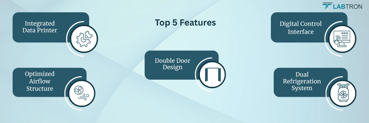 Drug Stability Chamber with Illumination LDST-B23 | Integrated Data Printer | Double Door Design 