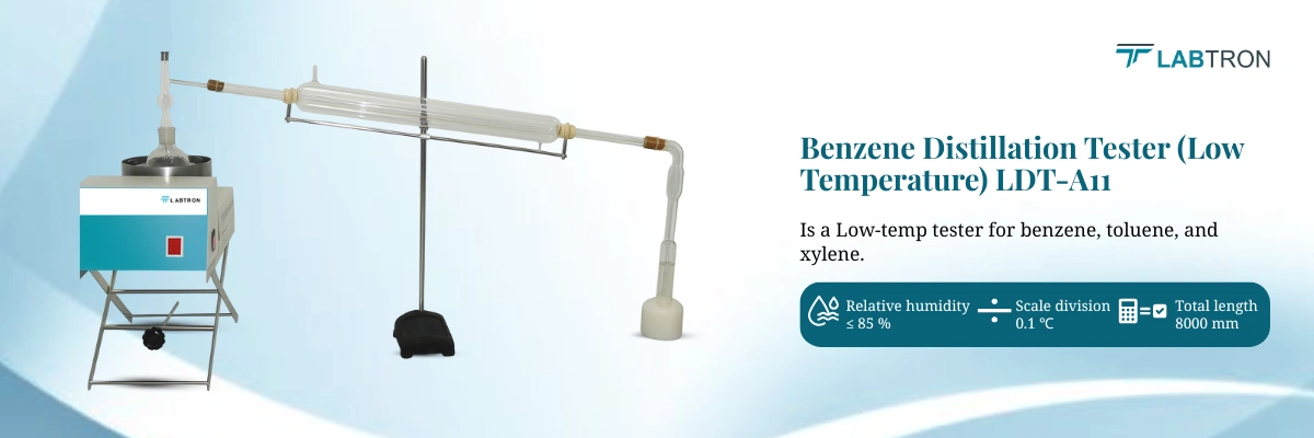 Benzene Distillation Tester LDT-A11 | Relative humidity :≤ 85 % | Scale division: 0.1 ℃