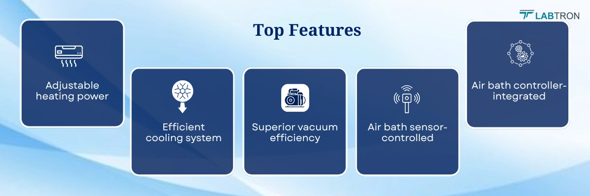 Vacuum Distillation Tester LDT-A13 | Adjustable heating power | Efficient cooling system
