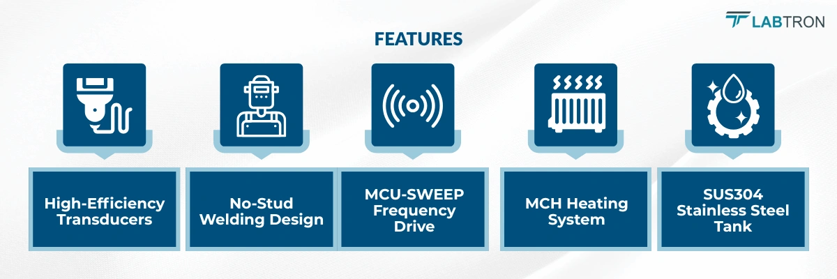 Digital Ultrasonic Cleaner LDUC-A23 | High-Efficiency Transducers | No-Stud Welding Design