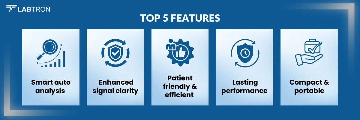 ECG Monitor LECG-B10 | Smart Auto Analysis | Lasting Performance