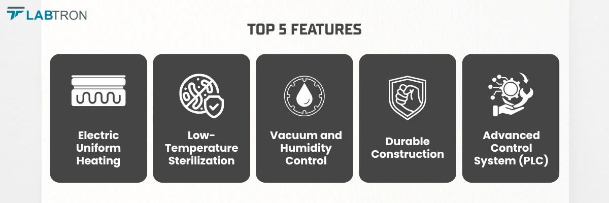 Ethylene Oxide Sterilizer LEOS-D14 | Electric Uniform Heating | Low-Temperature Sterilization