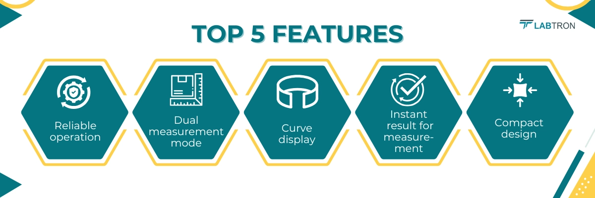 Electronic Thickness Tester LETT-A10