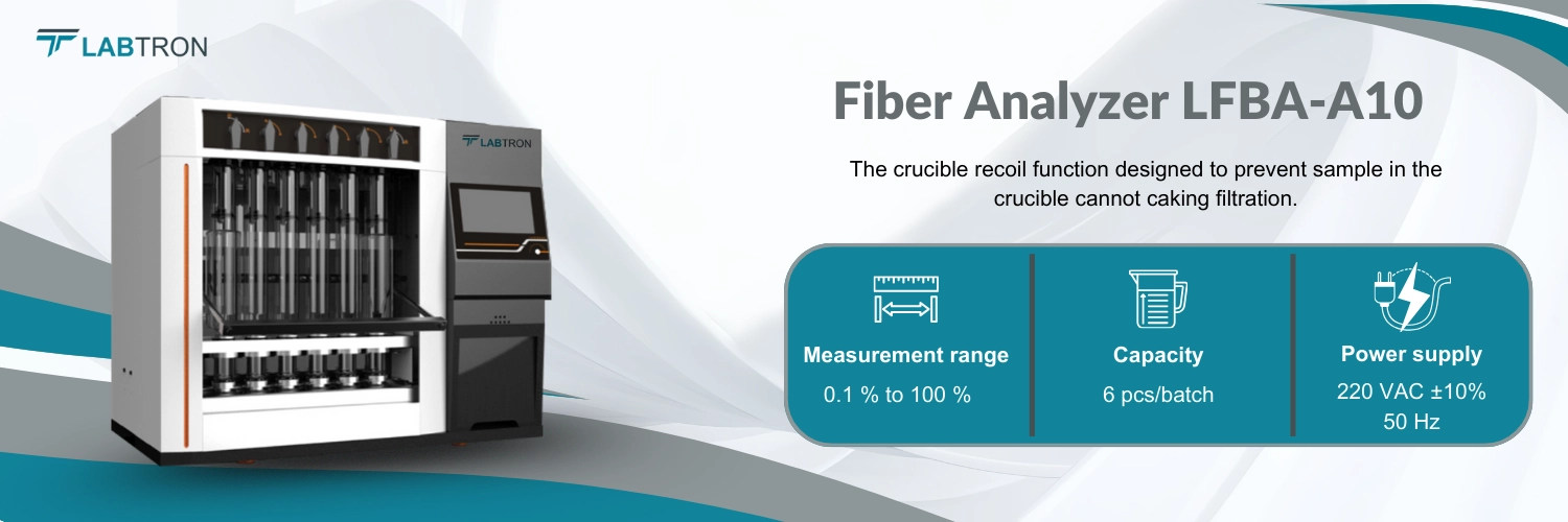 Fiber Analyzer LFBA-A10 Banner