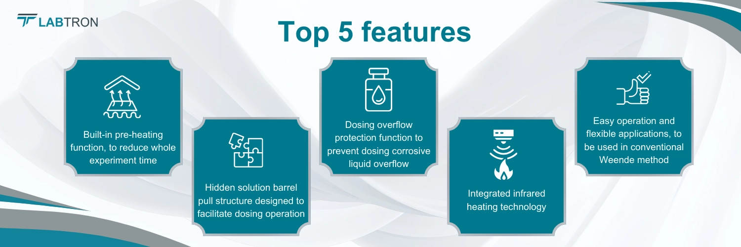 Fiber Analyzer LFBA-A10 Banner