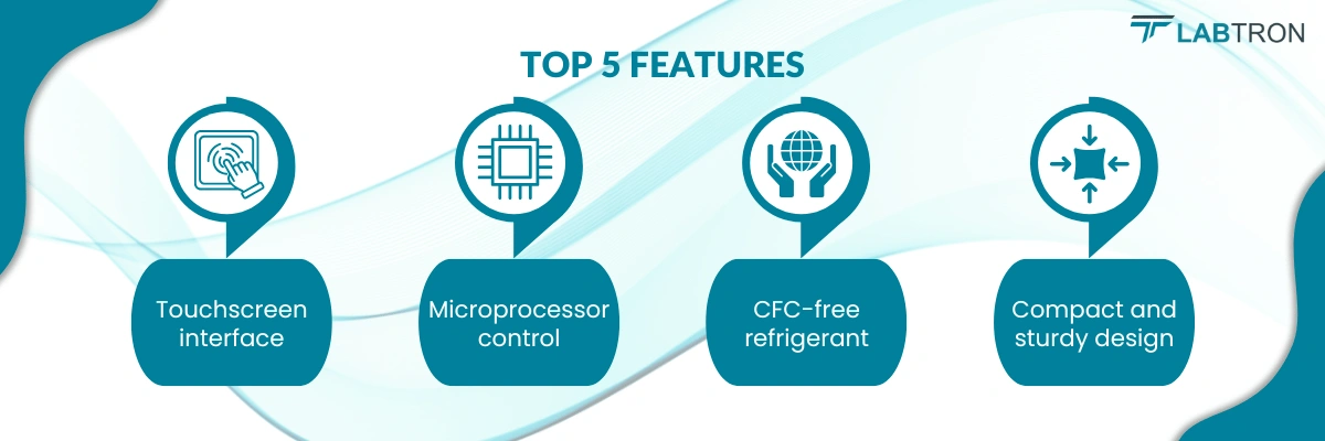Floor Model T-type Freeze Dryer LFFD-B10 | Touchscreen interface | Microprocessor control