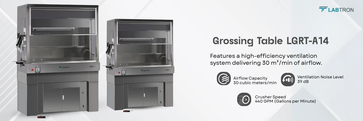 Grossing Table LGRT-A14 | 440GPM Crusher speed | 39db Ventilation noise level