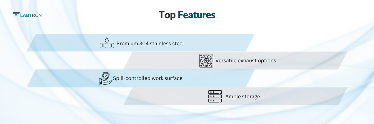Grossing Table LGRT-A21 | Spill controlled workspace | Ample Storage 