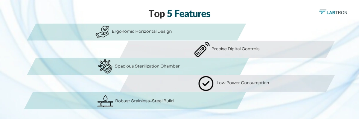 Horizontal Laboratory Autoclave LHA-C10 | Ergonomic Horizontal Design | Precise Digital Controls