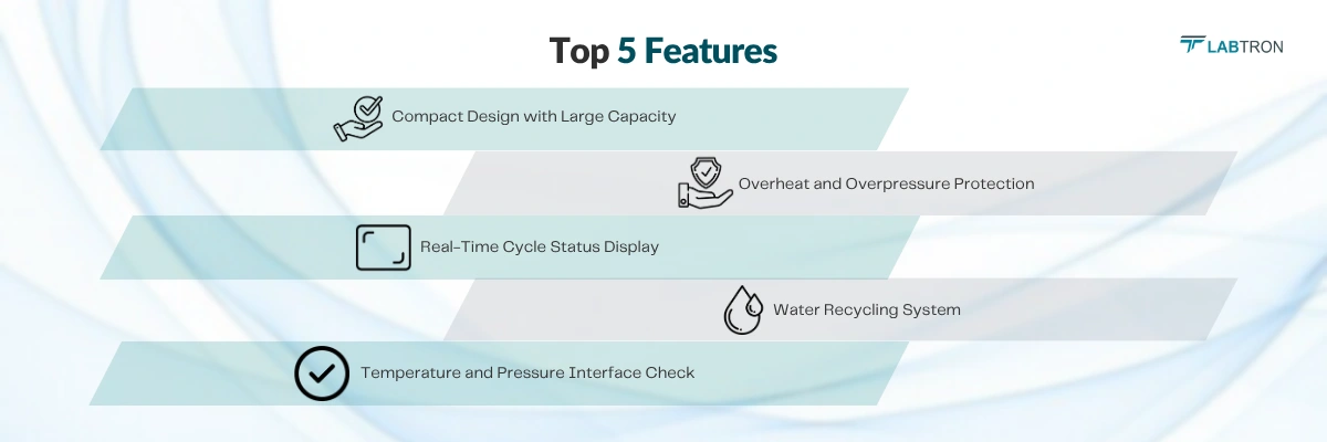 Horizontal Laboratory Autoclave LHA-C11 | Compact Design with Large Capacity  | Overheat and Overpressure Protection