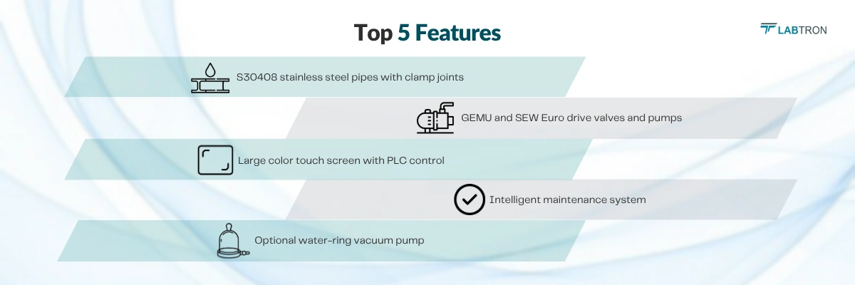 Horizontal Laboratory Autoclave LHA-D21 | S30408 stainless steel pipes with clamp joints | GEMU and SEW Euro drive valves and pumps