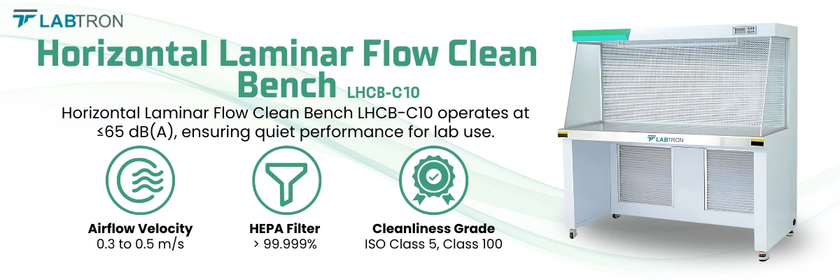 Horizontal Laminar Flow Clean Bench LHCB-C10 | Airflow Velocity: 0.3 to 0.5 m/s | HEPA Filter: > 99.999% efficiency at 0.3 µm 