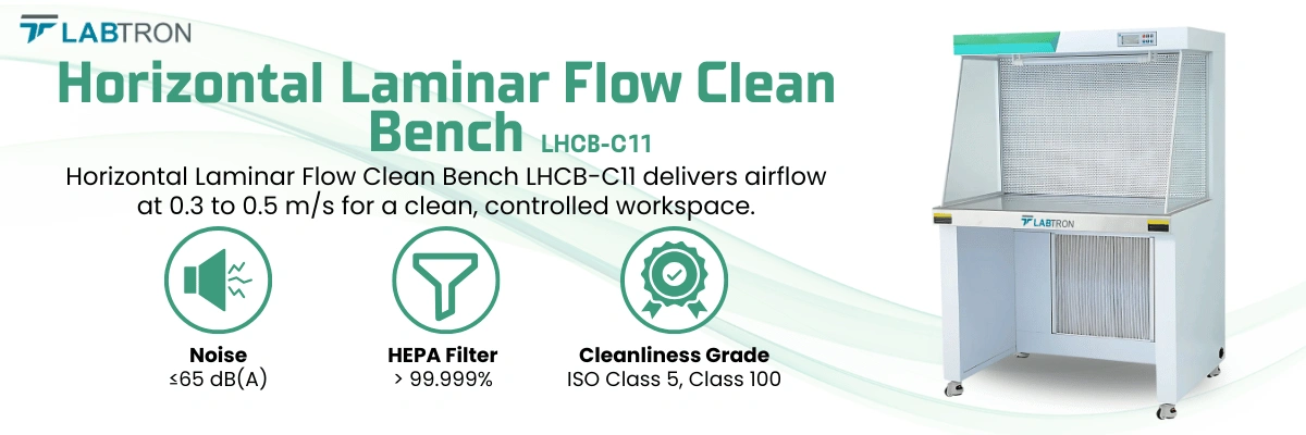 Horizontal Laminar Flow Clean Bench LHCB-C11 | Noise: ≤65 dB(A) | HEPA Filter: > 99.999% efficiency at 0.3 µm