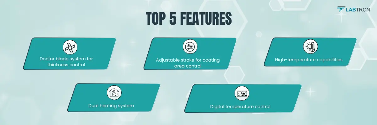 Heating Coating Machine LHCM-A10|Dual heating system|Digital temperature control