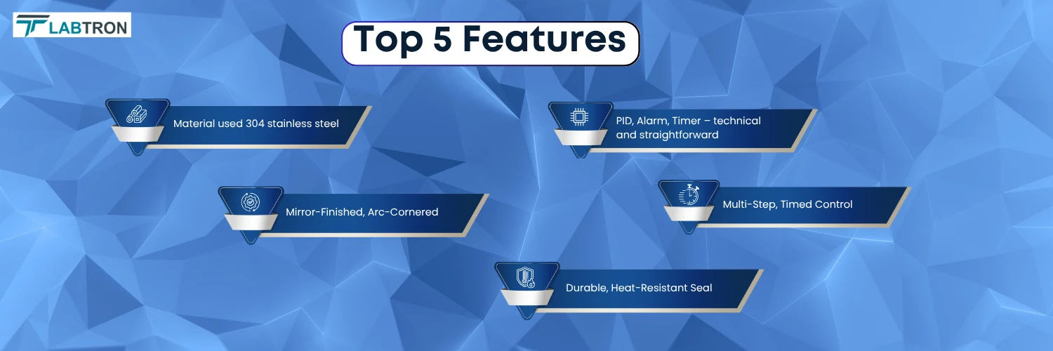 High Temperature Drying Oven LHDO-A12 | Material used 304 stainless steel | Liquid Crystal Display and adjustable 2 shelves