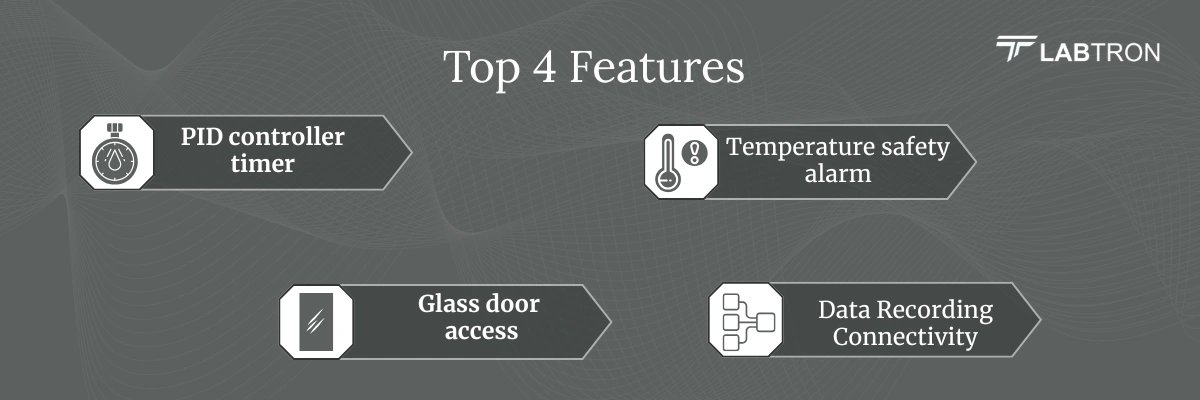 Heating Incubator LHI-A13 | Microprocessor-based PID controller with timing function | Equipped with inner glass door for easy operation