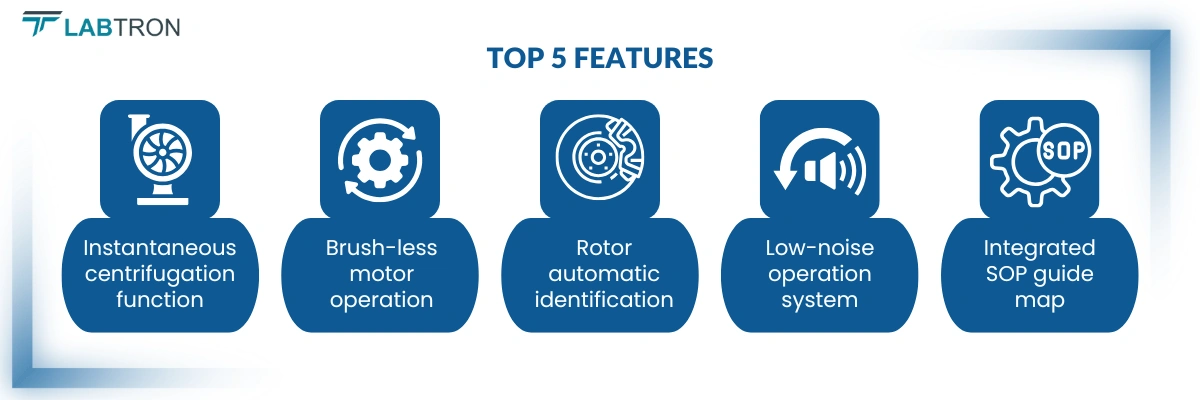 High Speed Centrifuge LHS-C15 | Instantaneous centrifugation function
