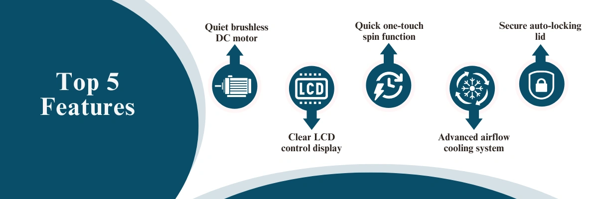 High Speed Centrifuge LHS-D11 | Quiet brushless DC motor | Clear LCD control display