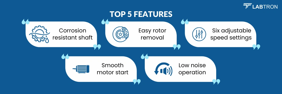 High Shear Homogenizer LHSH-B10 | Corrosion-resistant shaft | Easy rotor removal
