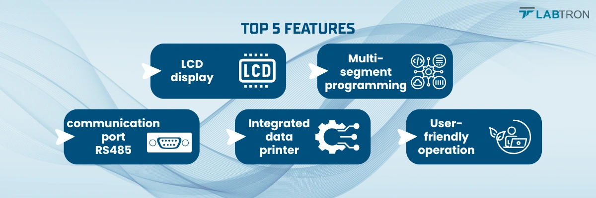 FAR INFRARED FAST DRYING OVEN LIDO-A10 | LCD display | Multi-segment programming