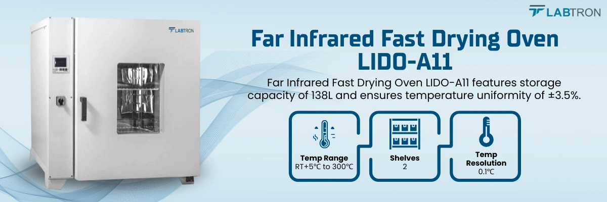 FAR INFRARED FAST DRYING OVEN LIDO-A11 | TEMPERATURE RANGE RT+5 TO 300 DEGREE CELSIUS | SHELVES -2