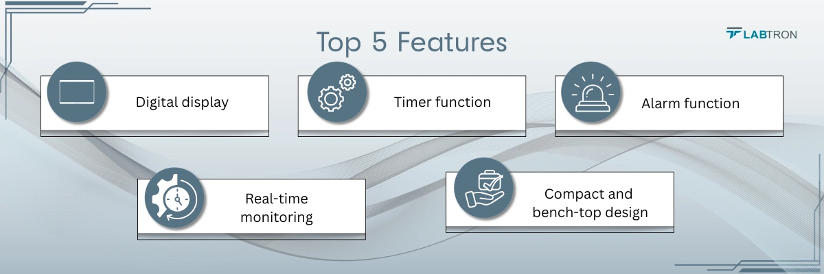 Gel Card Incubator LIGC-A10 | Real-time monitoring | Timer function