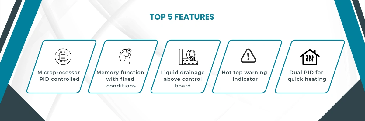 Infrared Hotplate Stirrer LIHS-A11 | Temperature sensor for effective control | Microprocessor PID controlled