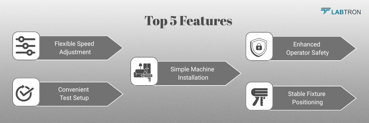 Incline Impact Tester LIIT-A11 | Flexible Speed Adjustment | Convenient Test Setup