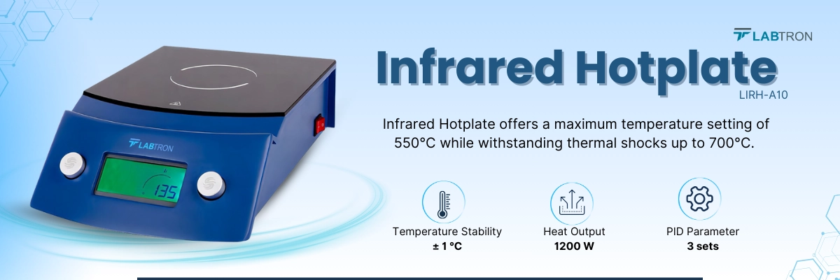 Infrared Hotplate-banner