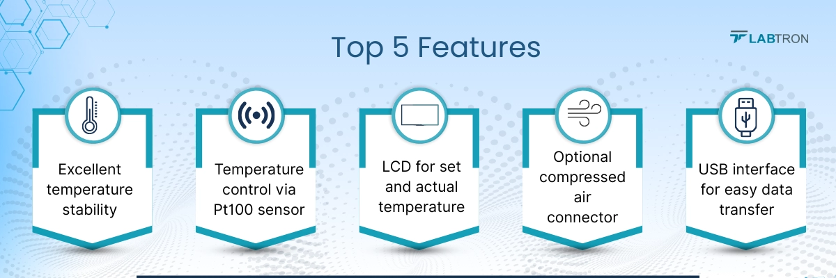 Infrared Hotplate-features