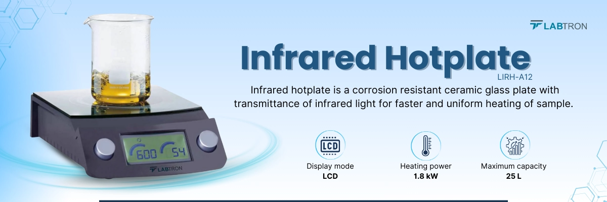 Infrared hotplate-banner