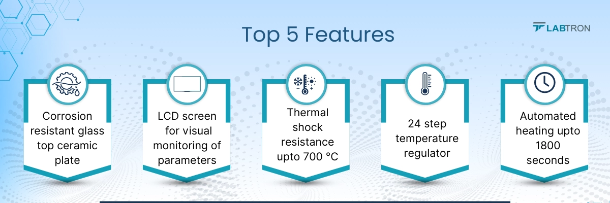 Infrared hotplate-features