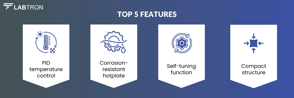 Infrared Hotplate LIRH-B10 | PID temperature control | Corrosion-resistant hotplate