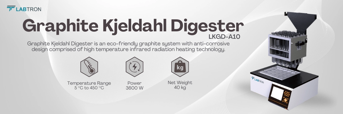 Graphite Kjeldahl Digester LKGD-A10 Banner